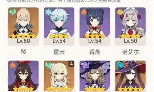 突破二阵容元神插图