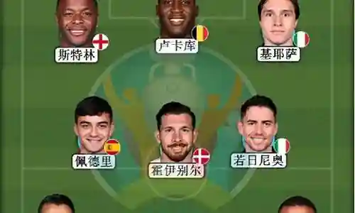 英格兰球队总决赛阵容插图