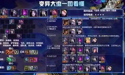 虫子被什么阵容克制插图