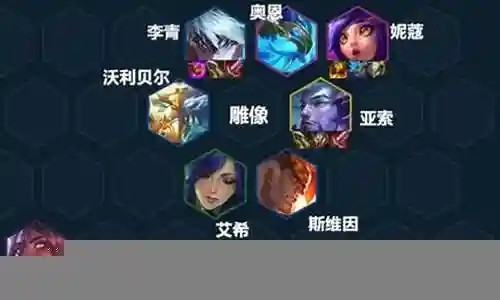 联盟瞎子主c阵容搭配插图