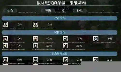 失落荣光挑战阵容插图