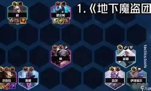 联盟开团阵容搭配图插图
