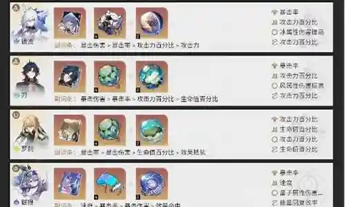 镜流鸭鸭阵容搭配插图