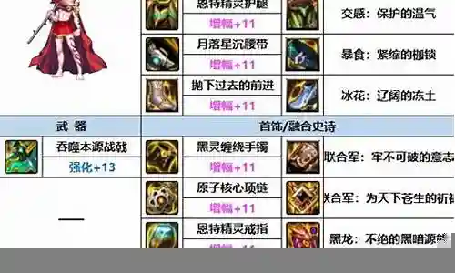 魔枪士征战者装备在那打插图