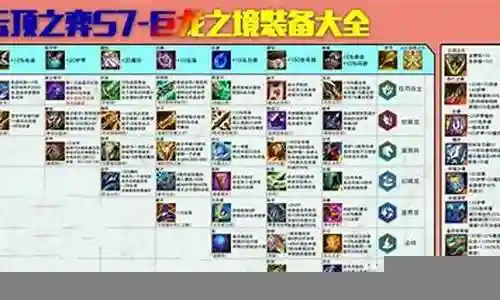 格斗俱乐部最强阵容搭配插图