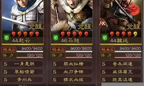 放置三国马超阵容搭配插图