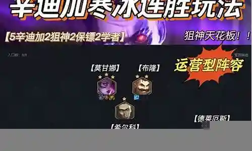 霓虹之夜七辛迪加阵容插图