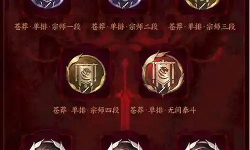 天人城之战双排阵容搭配插图