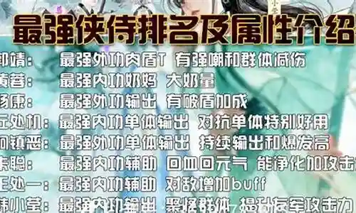 射雕平民玩家阵容搭配插图