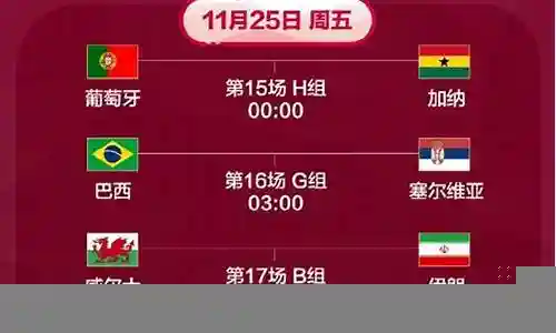 2022各俱乐部阵容变化插图