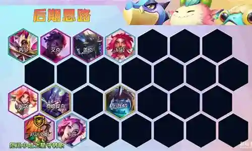 星守怪兽阵容怎么搭配插图