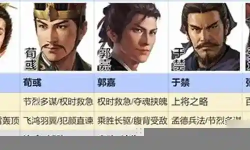三棋魏国紫卡阵容搭配插图