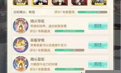 盛世繁华阵容推荐搭配插图