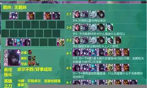 卓尔不群低费阵容图插图
