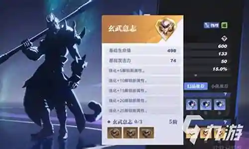 3星孙悟空阵容怎么搭配插图