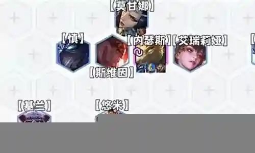 福星天神过渡阵容怎么搭配插图