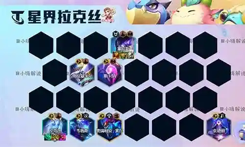 云顶之弈7.5阵容搭配图表插图
