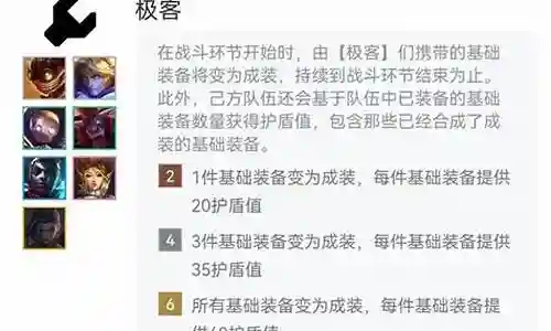 极客彩色羁绊阵容怎么搭配插图