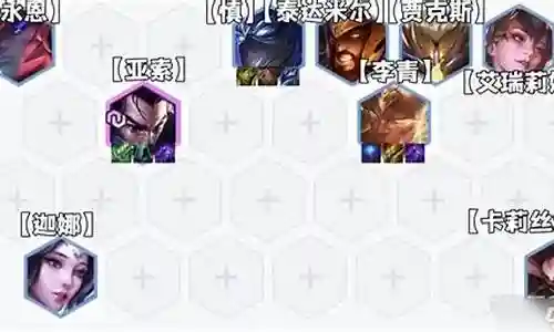 福星阵容亚索搭配推荐最新插图