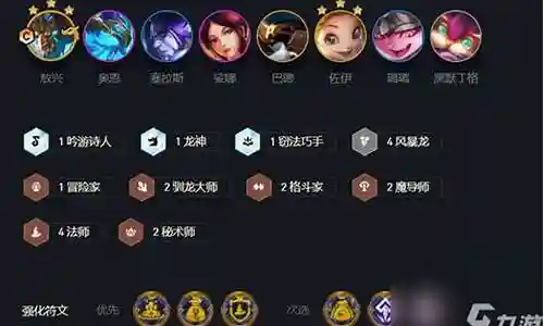 刺客驯龙大师阵容搭配推荐插图