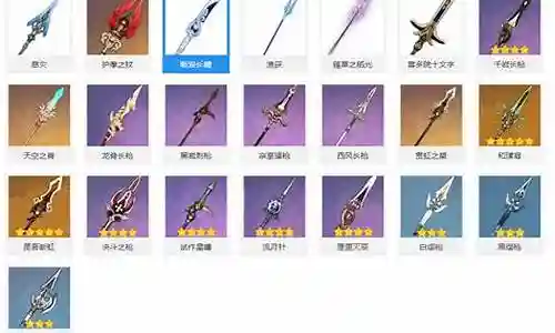 85元素武器排行插图