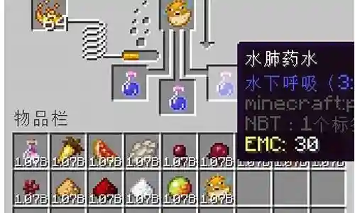 炼药科技阵容搭配图腾攻略插图