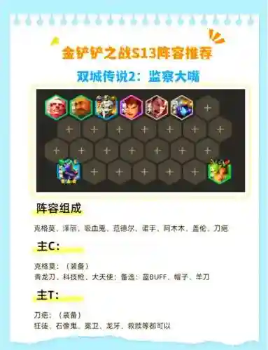 双城打工阵容插图1