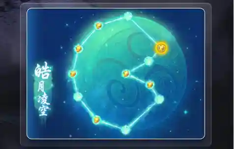 梦幻西游2018女儿奇经八脉插图