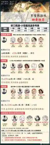 风铃道场怎么加技能插图1