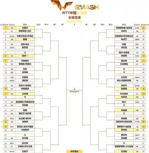 满堂2022阵容插图1
