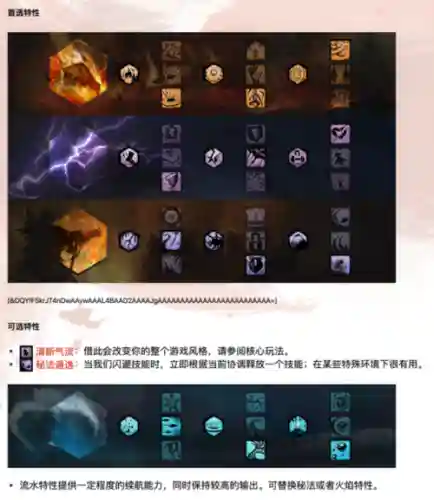 激战2鼠标放技能插图1