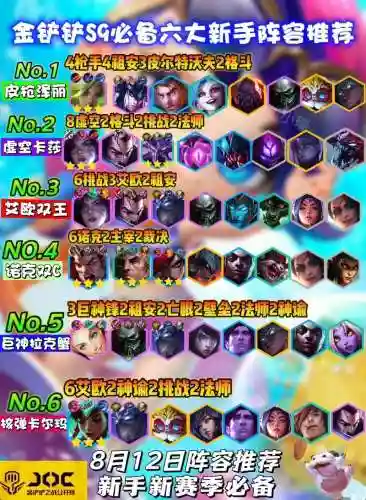 mr阵容搭配插图1
