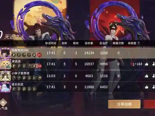 宁红夜阵容vs玉玲珑阵容插图1