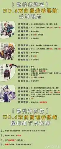 大蛇巡逻阵容插图