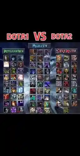 dotaai自选阵容插图