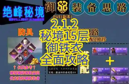 15层大秘境箱子没装备插图