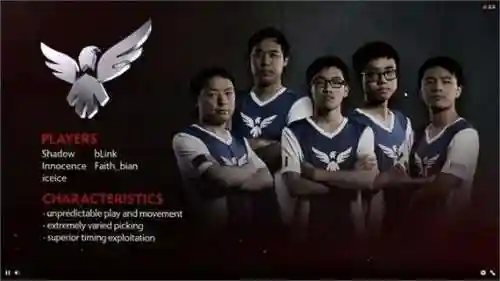 wings比赛阵容插图1