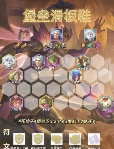 云顶阵容活动插图1