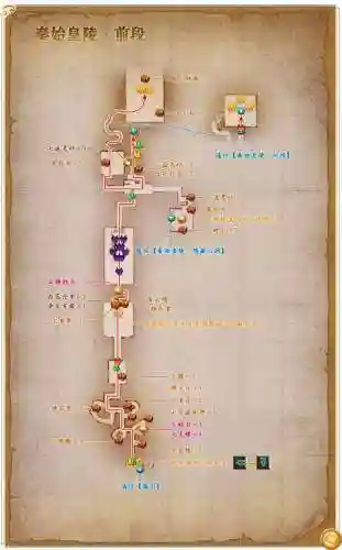 古剑一地图攻略插图