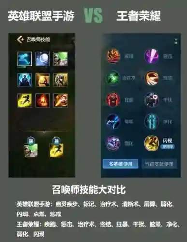 召唤那个技能辅助插图