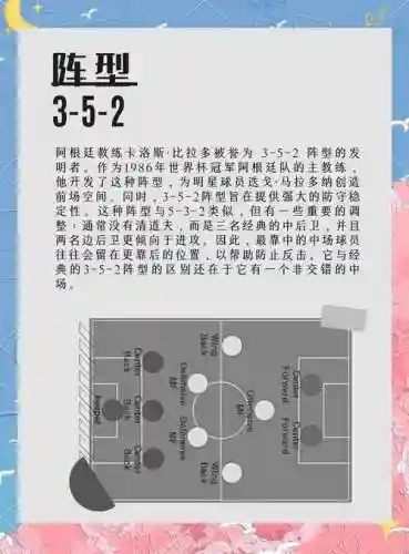 阵容分析宫本插图