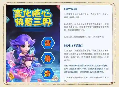 梦幻西游手游变身卡是没用的插图1