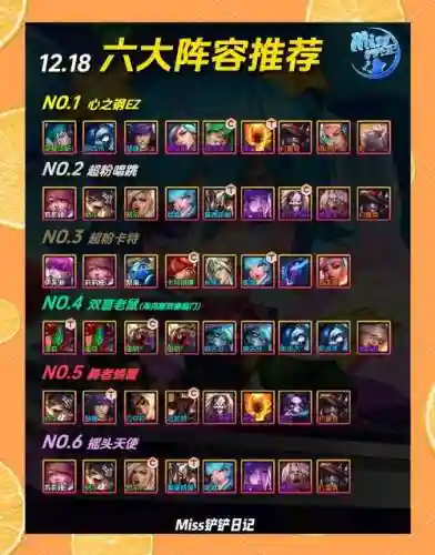 s10阵容卖血阵容插图1
