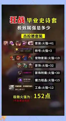 冒险岛2狂战装备属性怎么配插图1