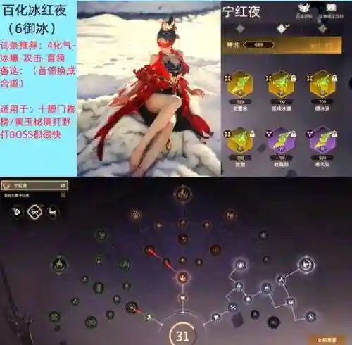 宁红夜阵容vs玉玲珑阵容插图