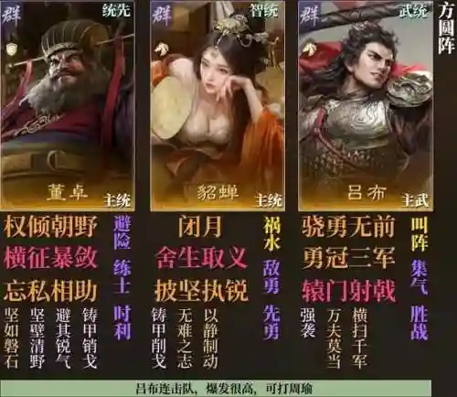 董卓张角阵容插图