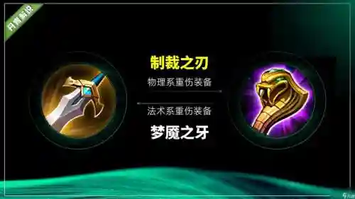 王者克制控制装备插图