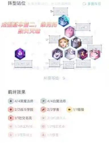 维克托秒杀阵容插图