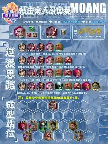气魄非凡阵容插图