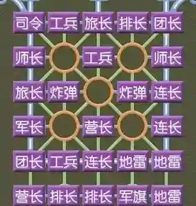自行旗阵容插图
